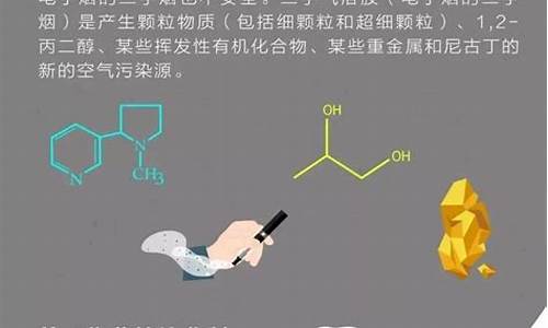 电子气烟对身体(电子气烟对身体伤害大吗)