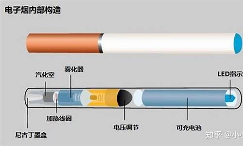 香烟型电子烟开关(vazo电子烟开关)