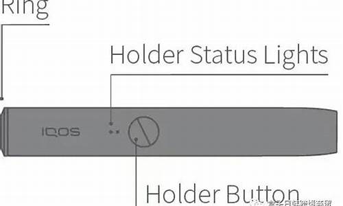 iqos电子烟怎么用(iqos电子烟使用教程)