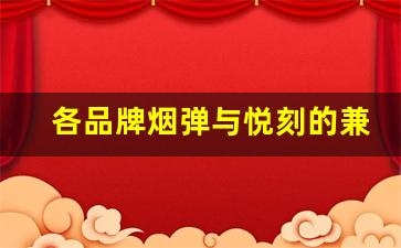 各品牌烟弹与悦刻的兼容性分析